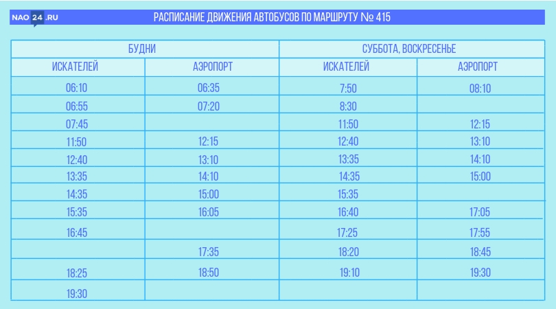 Рейтинг ATP — Википедия