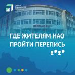 Инфографика ЦУР НАО 
