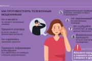 Жителей призывают быть бдительными и контролировать все финансовые операции / Инфографика МВД России