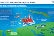 Автор фото: Газпром нефть