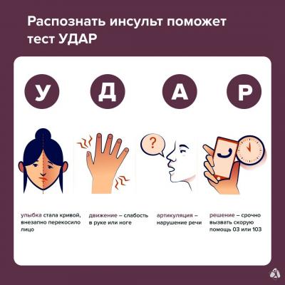 При подозрении на инсульт действовать надо незамедлительно и вызывать скорую помощь /  иллюстрация Ненецкой окружной больницы